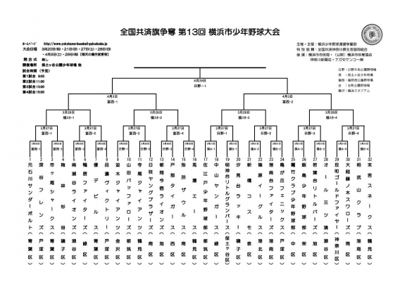 全国共済旗争奪 第13回 横浜市少年野球大会 出場決定！